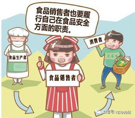 小本经营亦需规范 解读《食品安全法》下“小食杂”店销售食品的必备条件